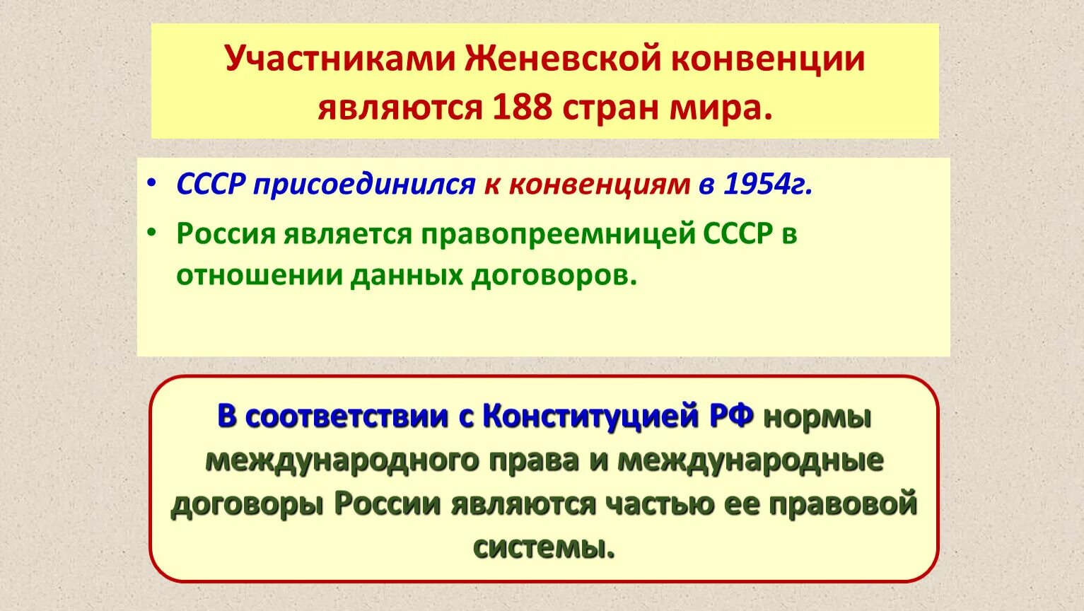 Женевская конвенция страны участники. Страны участницы Женевской конвенции. Нормы Женевской конвенции. Международное гуманитарное право конвенции. Венские конвенции список