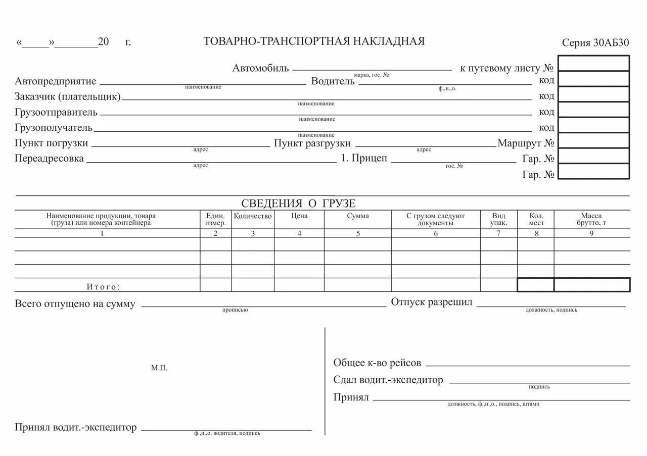 ТТН форма по ОКУД 345009. Товарно-транспортная накладная упрощенная форма. Форма т1 транспортная накладная. Образец бланка простоя