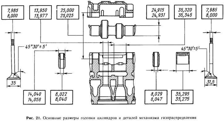 Размеры клапанов ваз 8 клапанов. Диаметр шейки распредвала 2108. Размер шейки распредвала 2108. Диаметр шеек распредвала ВАЗ 2108. Размеры шеек распредвала 2108.