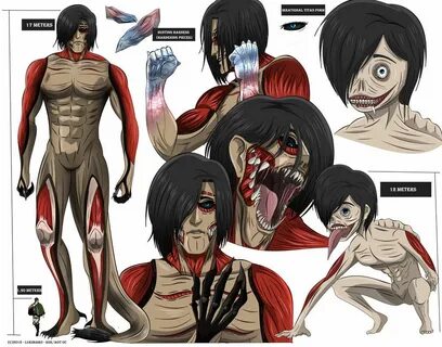 AOT/ SNK OC REFERENCE -Predator Titan by Lukimaro Ghibli, Personagekunst, A...