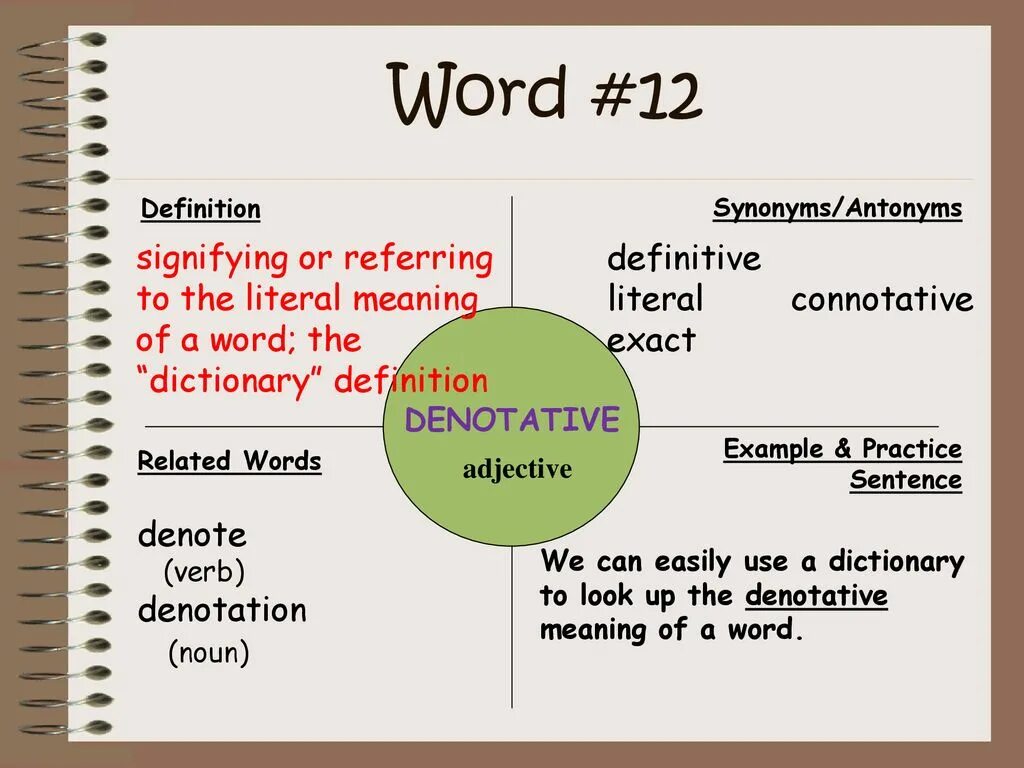 Related meaning. Definition of Words. Таблица Word, Definition. Reference Words в английском. Reference Words примеры.