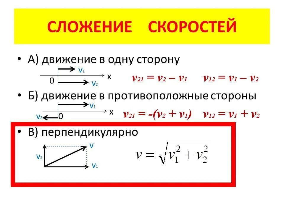 Скорость относительности механического движения. Авномерное прямолинейное движение. Сложение скор. Сложение скоростей при равномерном движении. Классический закон сложения скоростей. Скорость относительного движения.