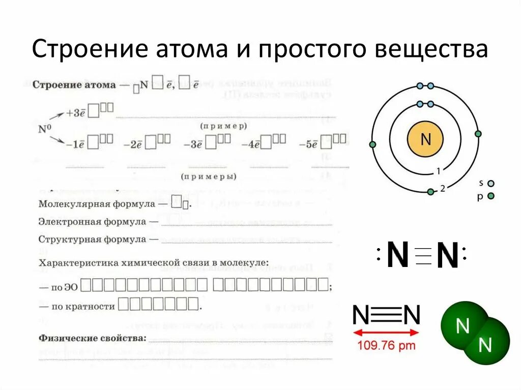 Три атома калия. Строение атома. Строение атома аммония. Строение атома аммиака. Строение атома соли.