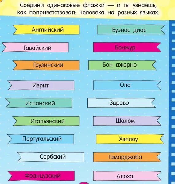 Язык мая слова. Приветствие на разных языках. ПРИАКТ на разных языках. Здравствуйте на разных языках. Приветсвиена разных языках.