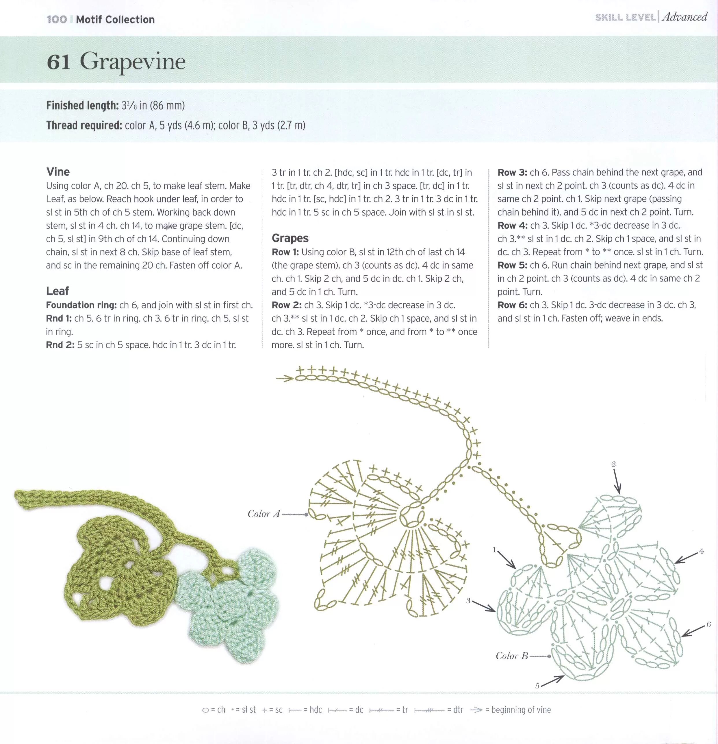Цветы крючком для украшения одежды. Ирландское кружево морские мотивы со схемами. Вязаная аппликация крючком схемы. Required thread. Пуансеттия крючком схема и описание.