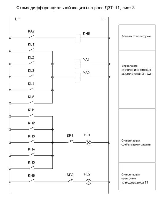 Схемы защиты трансформатора. Рза схема защиты трансформатора. Принципиальная схема релейной защиты трансформатора. Электрическая схема релейной защиты трансформаторов. Принципиальная электрическая схема релейной защиты.