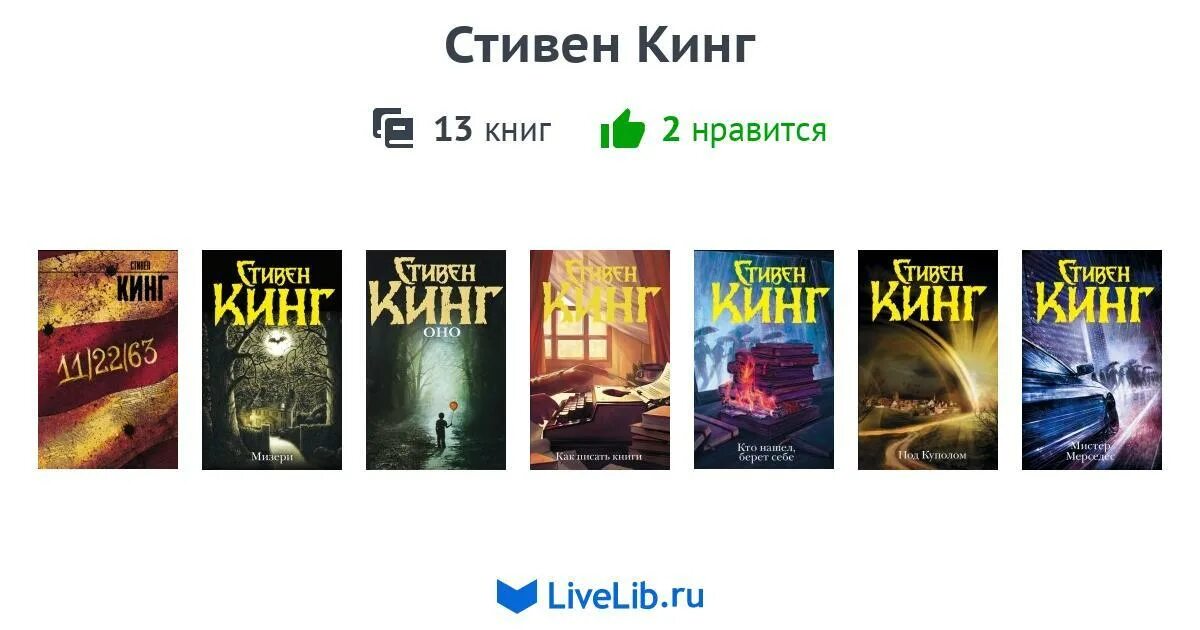 Лучшие книги от Кинга. Книги Кинга картинки. Лучшие книги кинга рейтинг читателей