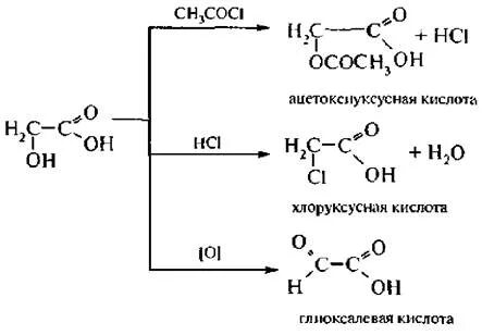 Хлоруксусная кислота