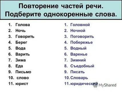 Синонимы к слову умница