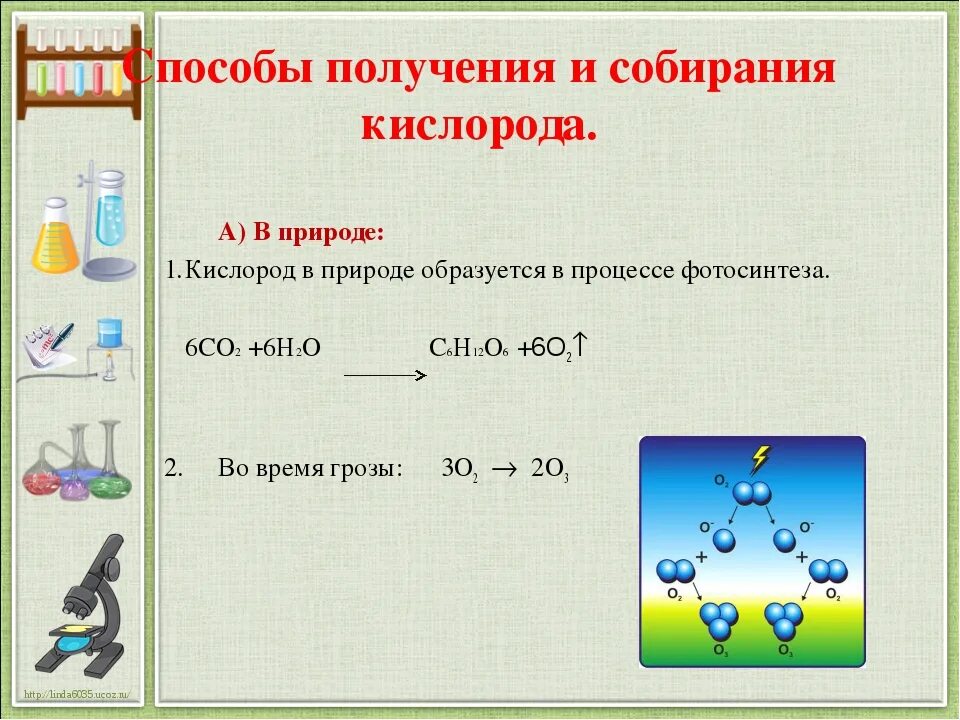 Презентация на тему кислород. Кислород презентация по химии. Способы получения кислорода. Кислород химический. Кислород можно получить из формулы