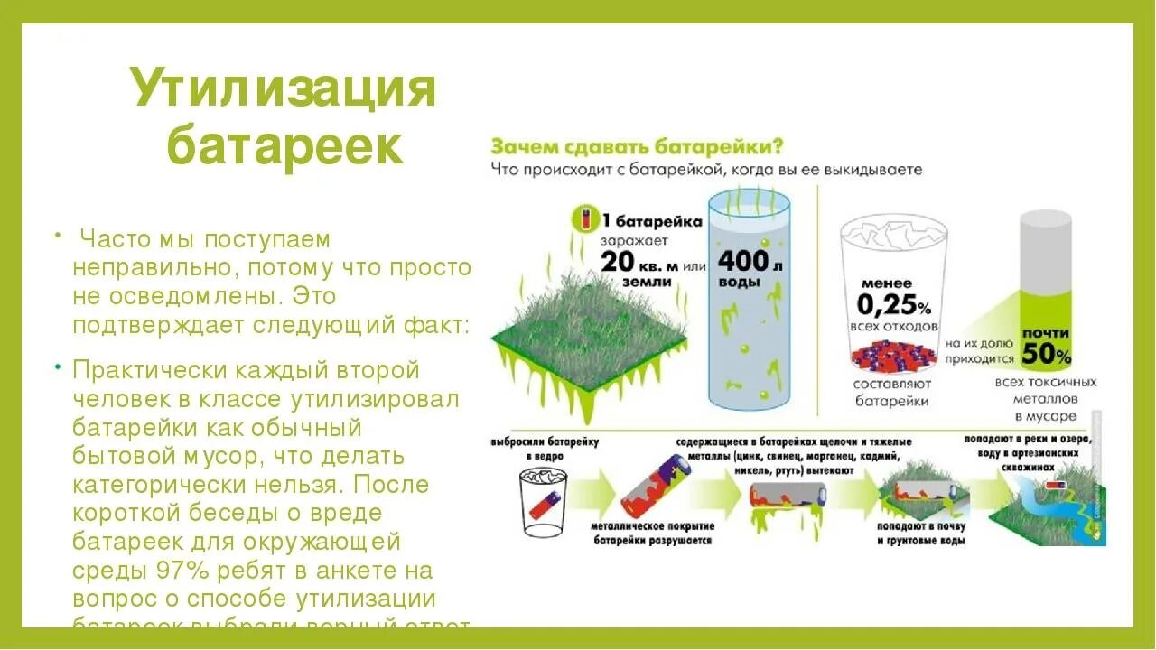 Как утилизировать аккумулятор. Батарейки способы переработки. Схема утилизации отработанных батареек. Методы переработки батареек. Этапы переработки батареек.