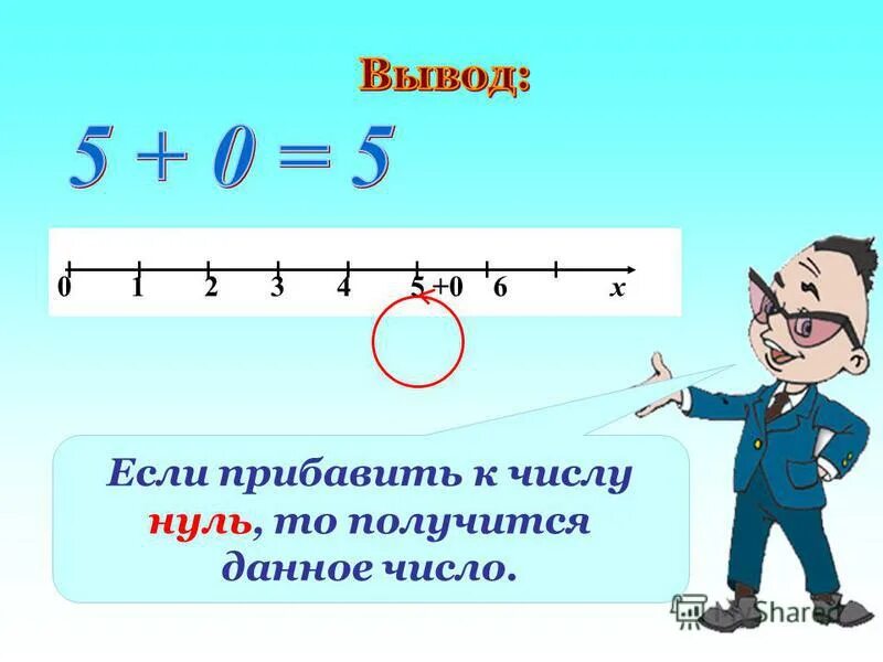 прибавить ноль к числу. как вычесть количество прибавок. сумма нескольких слагаемых. если к числу прибавить 0 то получится 0. прибавление числа два.