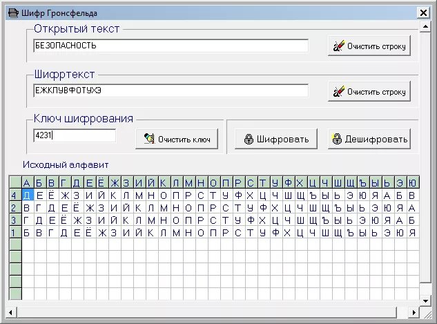 Шифр слова ключ. Шифр Гронсфельда. Метод шифрования Гронсфельда. Таблица для шифрования текста. Сложные шифры с ключом.