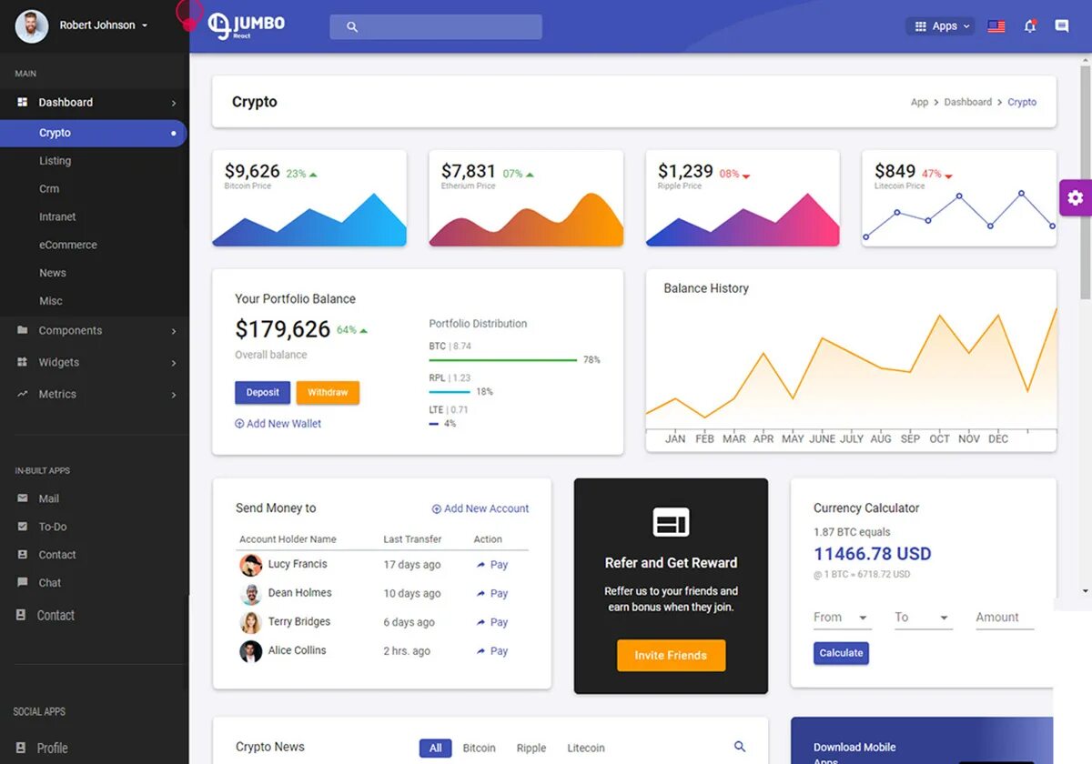 Electron react boilerplate. React шаблон. admin templates react. react admin panel. dashboard react app.
