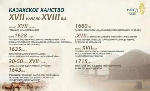 Казахское ханство 3