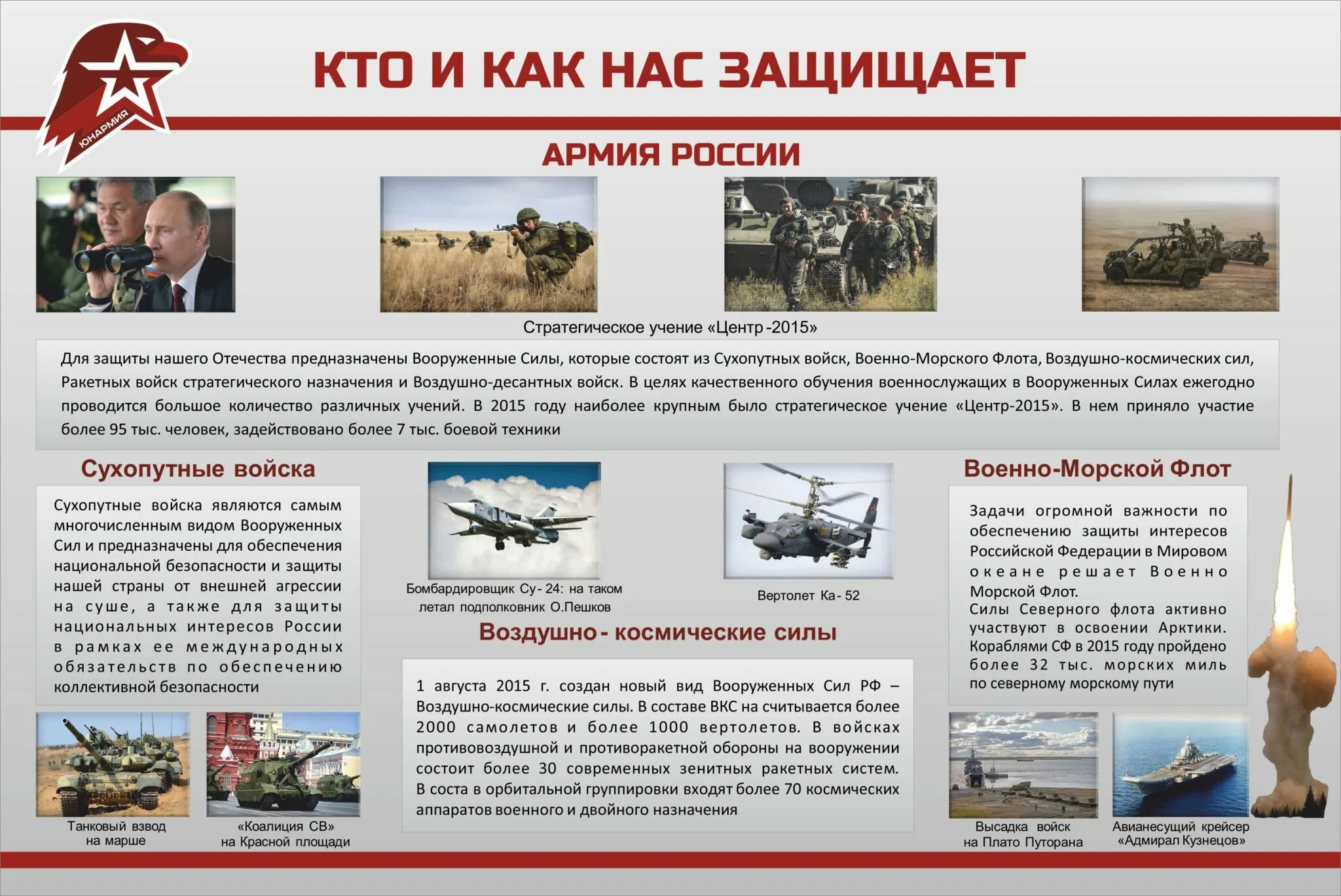 Информация про военных. Проект кто нас защищает. Проект как нас защищают. Проект кто нас защищает армия. Проект. Кто нас защ щает.