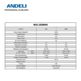 Полуавтомат сварочный andeli 250