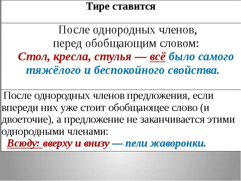 Однородные определения представляют собой. Однородные приложения примеры предложений. Предложения с однородными и неоднородными чл предложения.