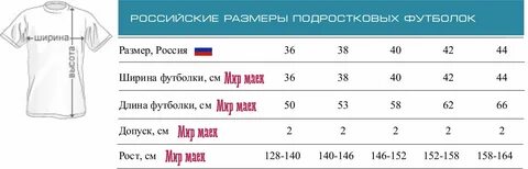 Размен нный