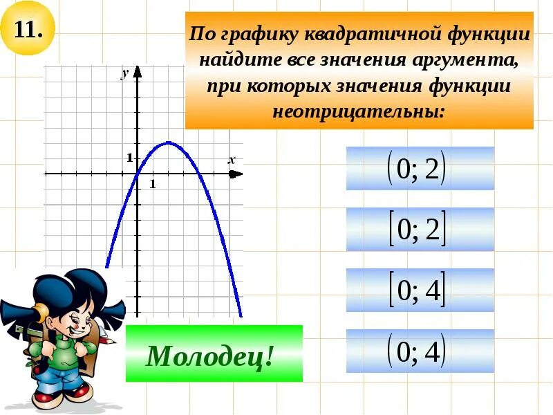 Найдите значение квадратичной функции. Значение аргумента функции это. при каких значениях аргумента значения функции отрицательны. при каких значениях аргумента значения функции положительны. как найти значение функции.