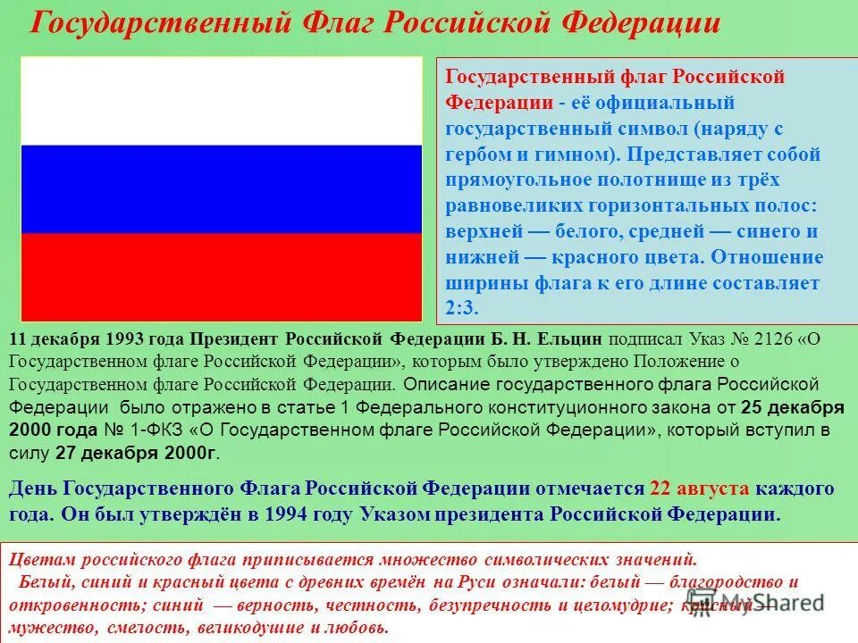 Триколор флаг значение цветов. Конституция рф флаг россии. история государственного флага российской федерации. цвета российского флага по конституции рф. российский флаг и закон.