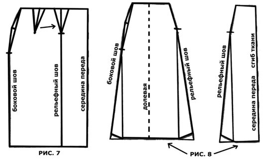 Длинная юбка четырехклинка выкройка. Юбка четырехклинка моделирование. Выкройки юбки четырехклинка трапеция. Юбка трапеция миди выкройка. Выкройка юбки трапеции для начинающих