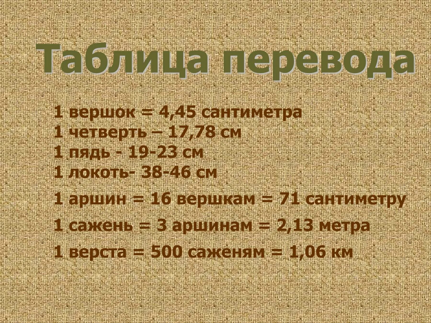 16 вершков. Старинные меры длины. Старинные русские величины. Таблица старинных мер. Таблица старых мер длины.