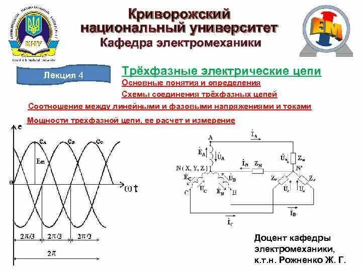 Соединения трехфазных электрических цепей. Лекция 5 трёхфазные электрические цепи. Трехфазные электрические цепи: основные понятия и схемы соединения. Трехфазные электрические цепи характеристики. Общие сведения о трехфазных электрических цепях.