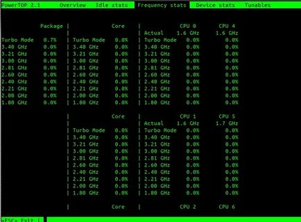 Linux температура