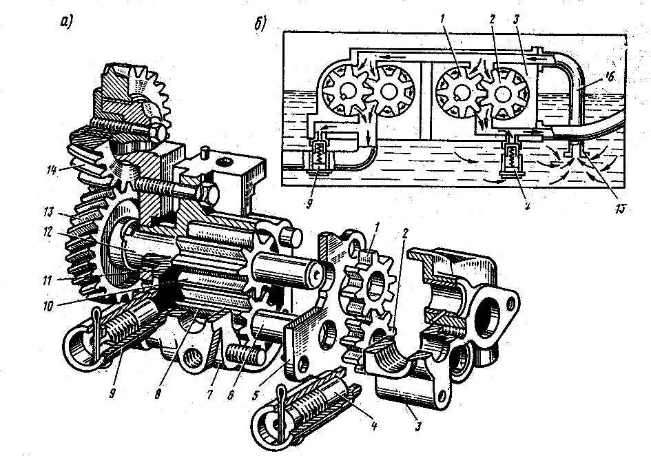 Принцип работы масляного насоса. Работа масляного насоса двигателя. Редукционный клапан масляного насоса ямз 238. Система масляный насос ваз 2101. Масляный насос двухсекционный двигатель а 53.