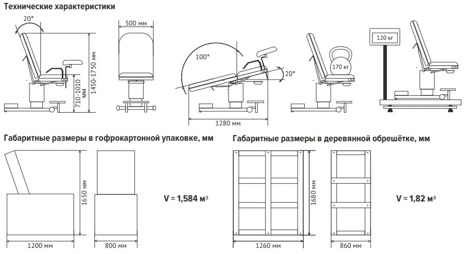 Нофон кресла. 189290 кресло с изменяющимся наклоном спинки. Угол наклона спинки сидения. Кресло угол наклона. Эргономика сиденья лавочки чертеж.
