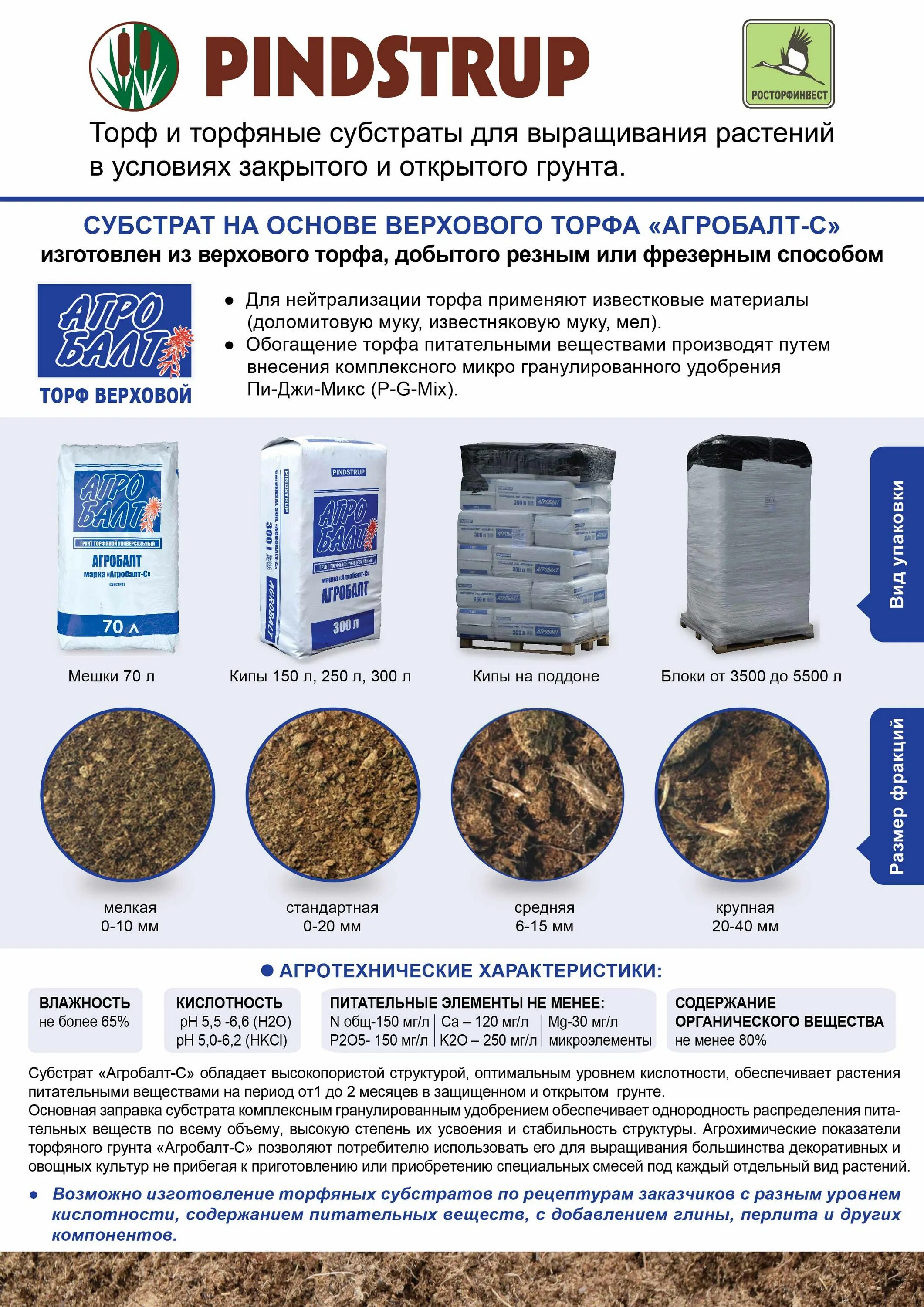 Пиндструп торф. Торф агробалт 300л. агробалт грунт 250 литров. торф верховой кипов. &quot;агробалт-с&quot;+npk,250л. фр 0-20мм (рти). агробалт-с субстрат на основе верхового торфа 70л (45шт).