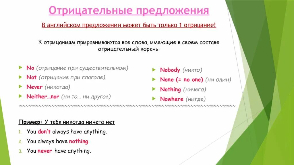 Правильно написать предложение на английском. Правило отрицательных предложений в английском. Как построить отрицание в английском языке. Как образовать отрицательное предложение в английском языке. Отрицательные предложения в английском.