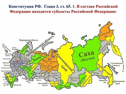 Какие субъекты перечислить