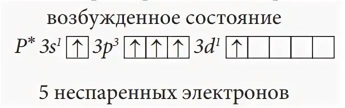 В основном состоянии 1 неспаренный электрон