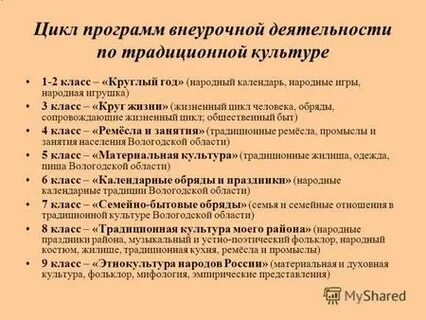 Темы по традиционной культуре
