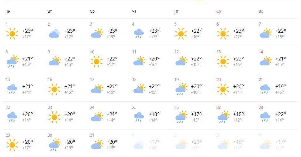 Город новосибирск какая погода