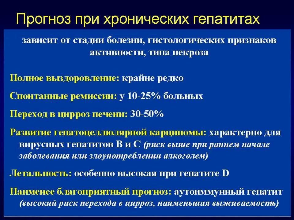 Может ли хроническое заболевание. Лечение острого и хронического гепатита. Хронический гепатит токсического типа. Вирусный гепатит а клинические проявления. Гепатит с клинические рекомендации.