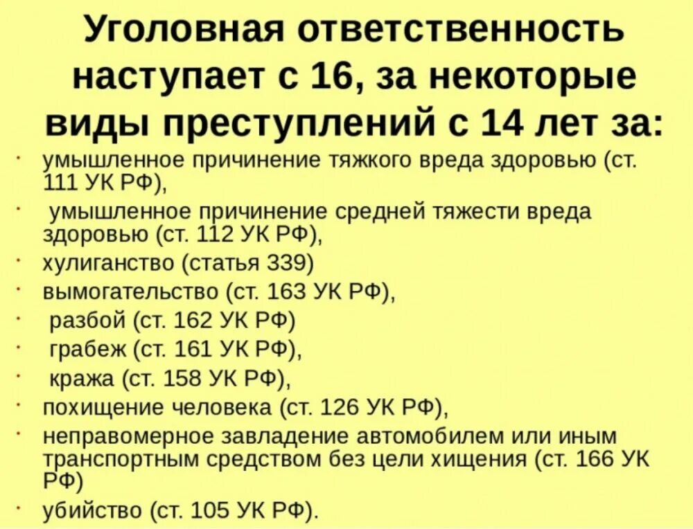 Статья 16 уголовного кодекса