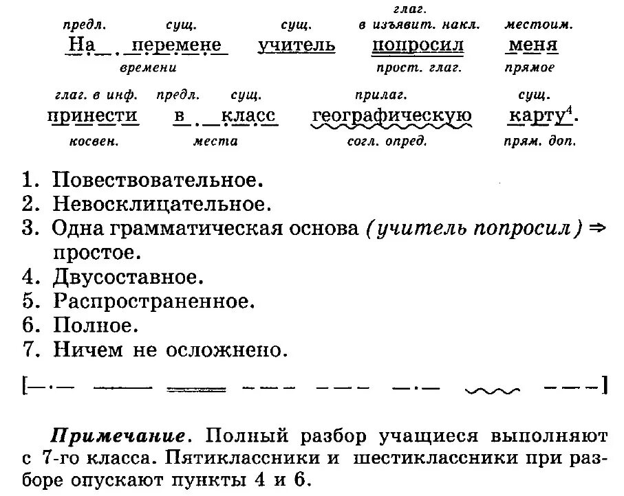 Синтаксический разбор вся окрестность наполнена разнообразными птицами. Синтаксический анализ простого предложения. Русский язык 5 класс синтаксический разбор простого предложения. Синтаксический разбор простого предложения 7 класс образец. Синтаксический разбор простого предложения примеры.