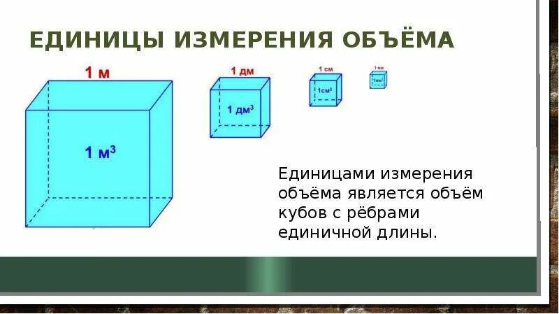 Единица объема файлов. Объем параллелепипеда единица измерения. единицы измерения объёма прямоугольного параллелепипеда. объем прямоугольного параллелепипеда единицы объема 5 класс. как замерить объем бака.