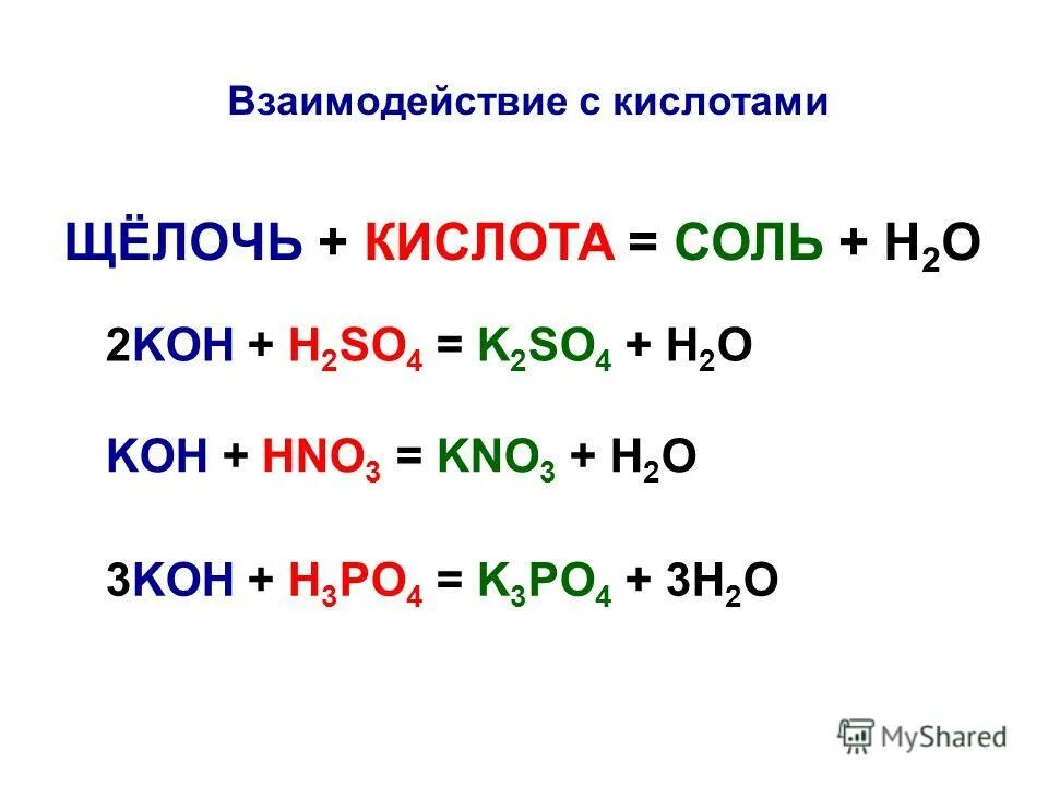 Все основания взаимодействуют с солями. Щелочь плюс кислота. Формулы кислот формулы щелочей. Формула взаимодействия щелочи и кислоты.