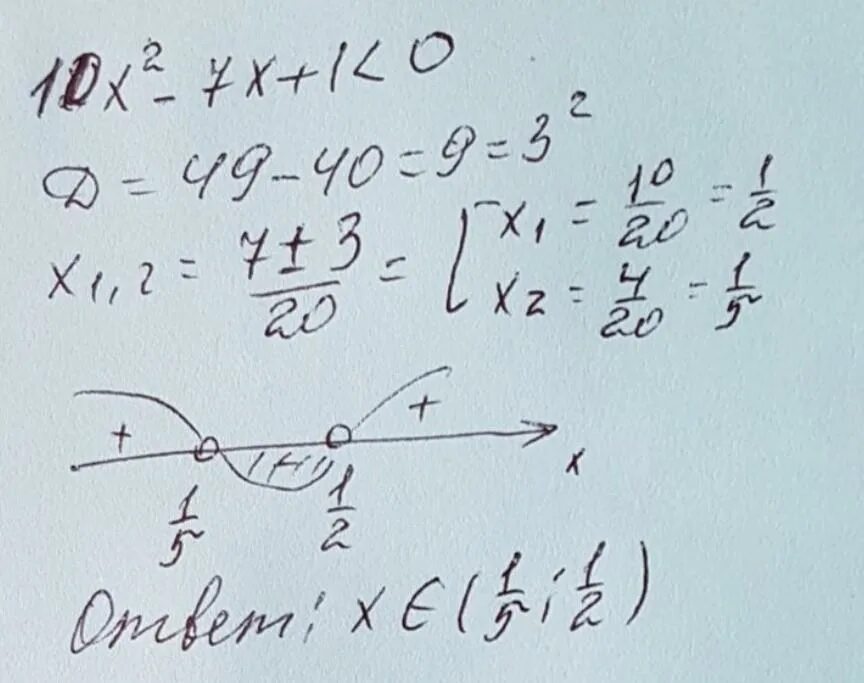 3х 7 19 х. Релите реравенство 7х<2х. 7х2 + 1 = 0. 7х+2=3х-10. 2х²-10х=0.