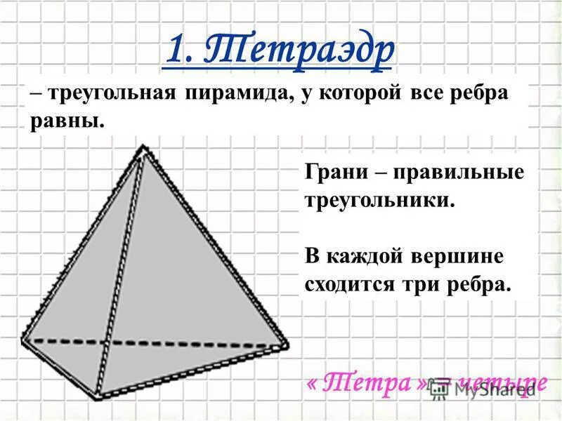 Тетраэдр сколько углов