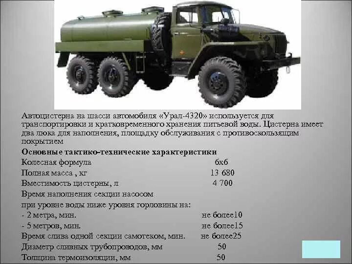 Автомобили урал характеристики. ТТХ Урал 4320 военный. ТТХ Урал 43206. Вес колеса автомобиля Урал 4320. , Урал-4320 ТТХ 4320 Урал.