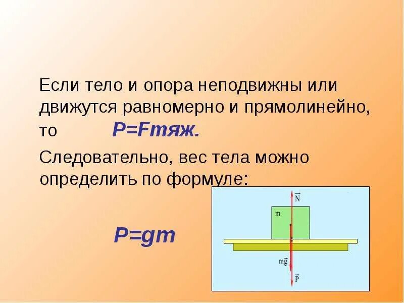 Формула неподвижного тела. Вес тела если тело и опора неподвижны. Связь между силой тяжести и массой тела 7 класс физика. Вес тела на неподвижной опоре. Единицы силы связь между силой тяжести и массой тела 7 класс.