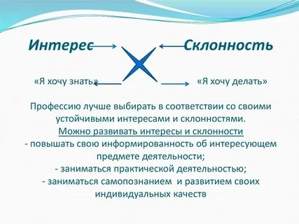 Склонности человека примеры