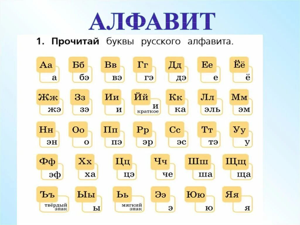 Буквы 2 порядка для 1 класса