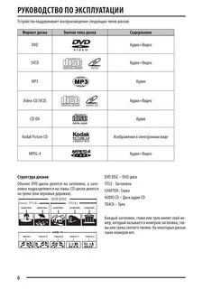 Каталог руководств