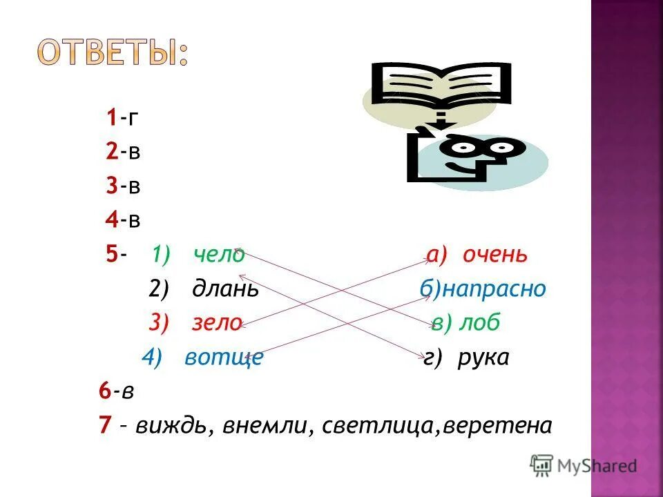 пядевая система мер в древней руси. что такое архаизмы в русском языке. чело архаизм. устаревшие архаизмы. что такое длань в устаревших словах.
